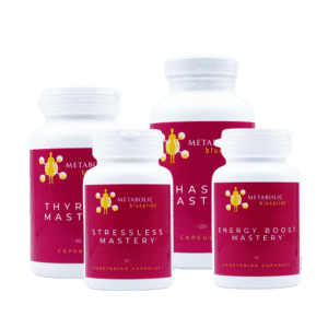 THYROID SUPPORT BUNDLE